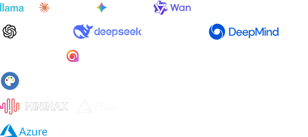 Единая платформа моделей AI