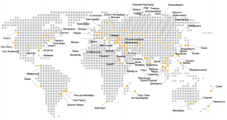 Серверы CDN